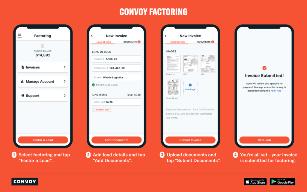 Convoy Factoring Process
