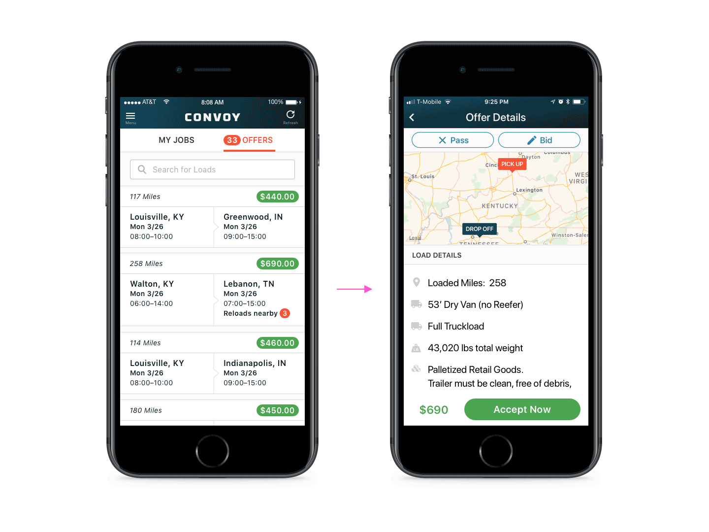 A new way to find loads and reduce deadhead Convoy