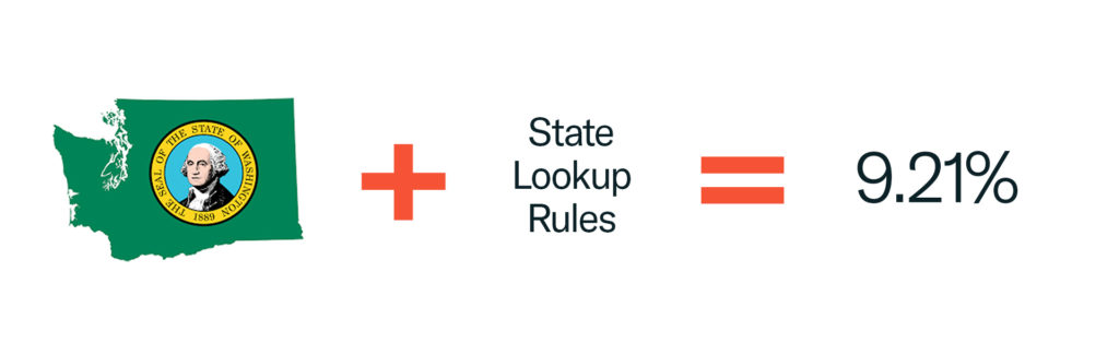 For example, with State Sales Tax lookup rules and a search for Washington State, the output is 9.21%