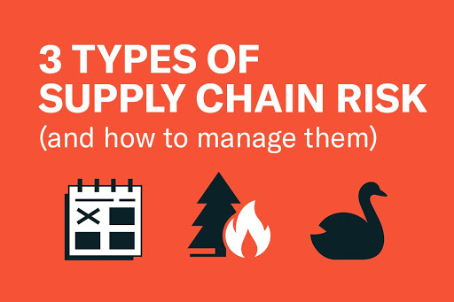 3 Types Of Supply Chain Risk and How To Manage Them Convoy