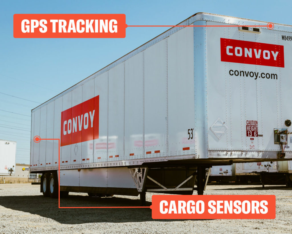 DropandHook Truckload Shipping Convoy