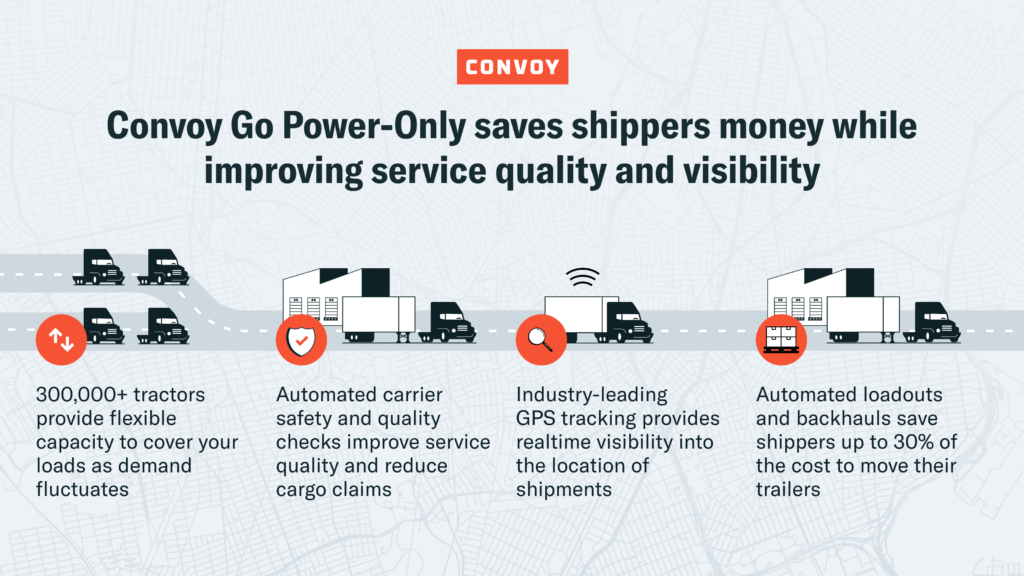 Convoy Announces Three Industry-Leading Innovations for Nationwide  Drop-and-Hook Service