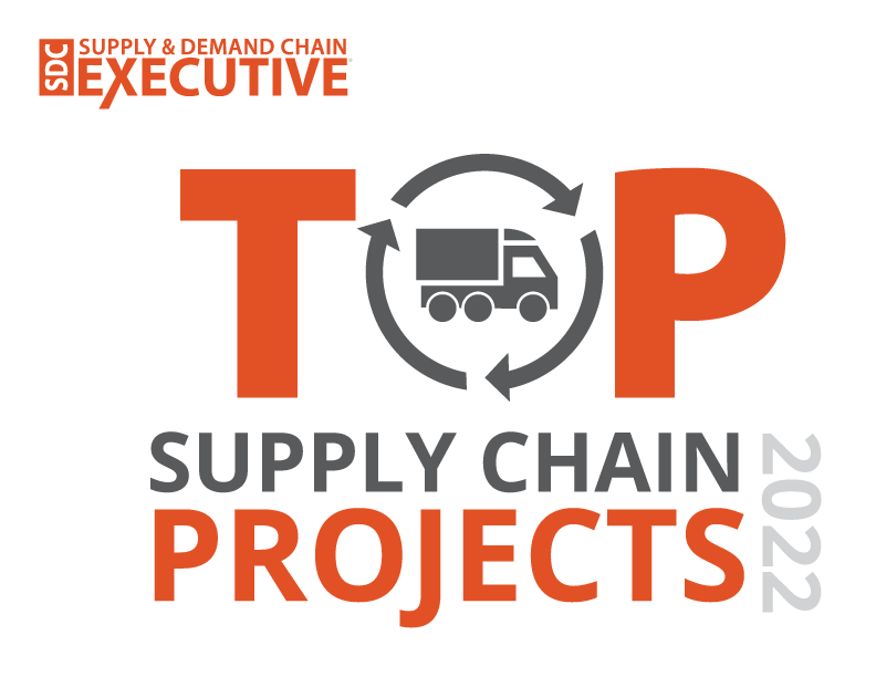 Top-Supply-Chain-Project-2022